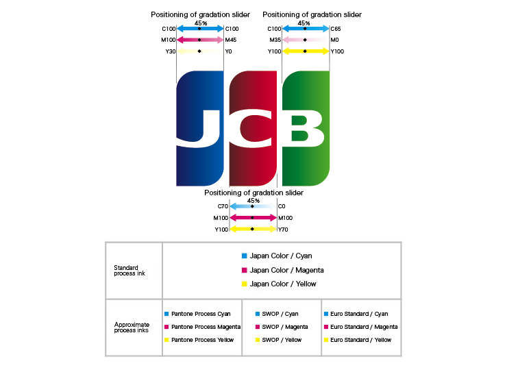 JCB Emblem Gradations