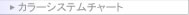 [�J���[�V�X�e���`���[�g]