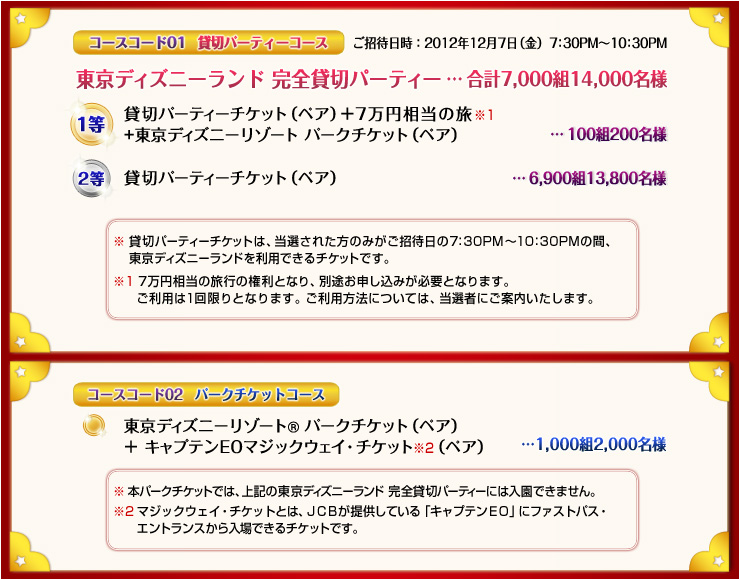 キャンペーン賞品