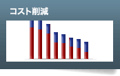 �R�X�g�팸