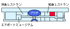 ����`�u�r�W�l�X���E���W�v