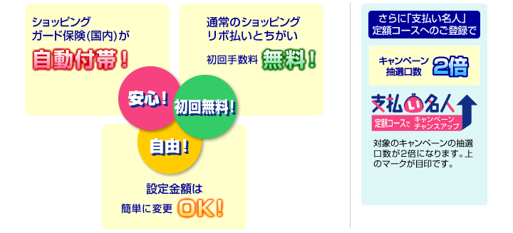 3�̃����b�g�|�C���g
