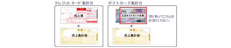 書類・半券控え画像