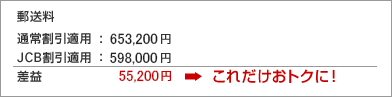 郵送料