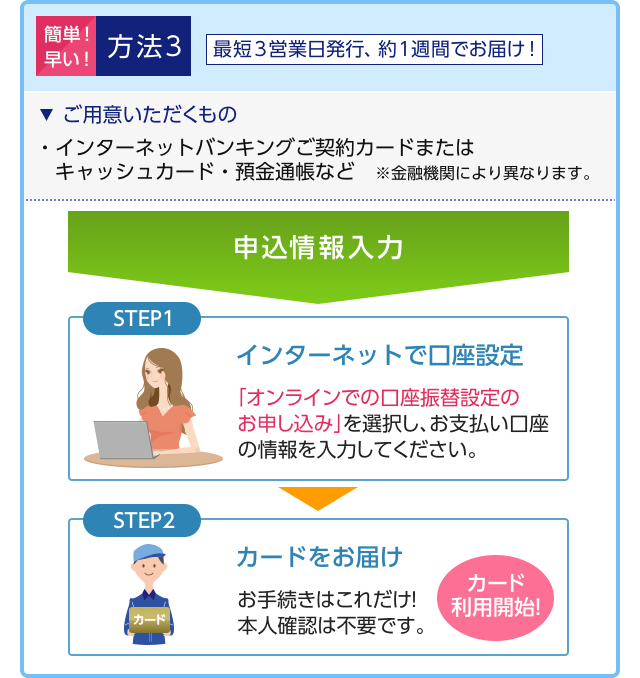 【方法3】インターネットでお支払い口座を指定