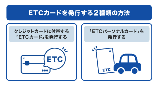ETCカードを発行する2種類の方法