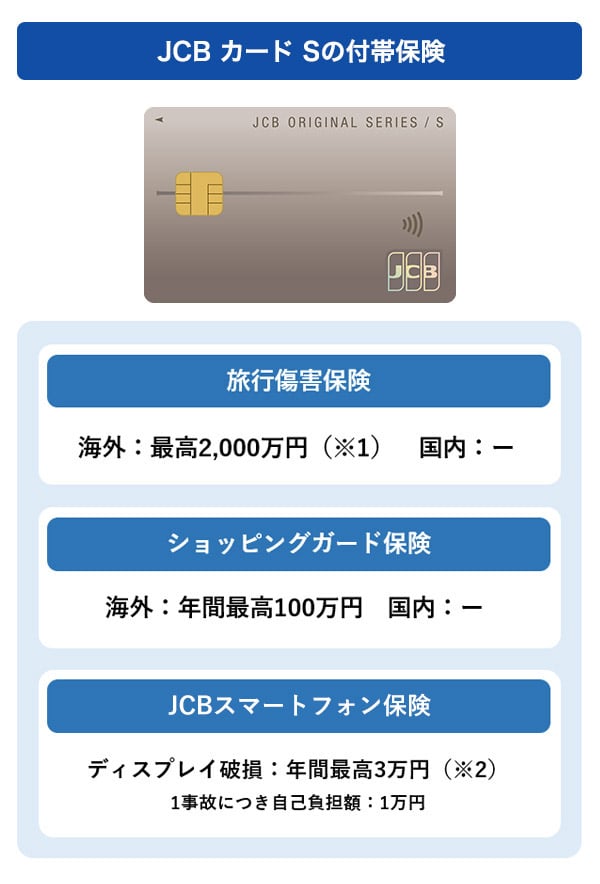 JCB カード Sの付帯保険