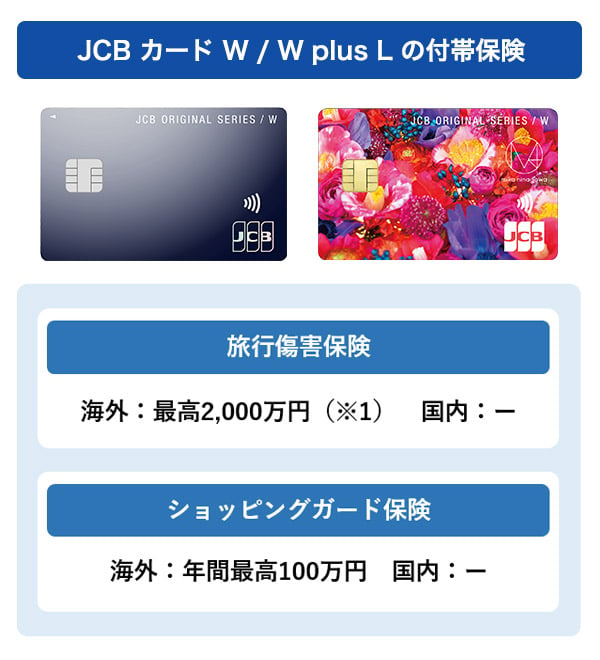 JCB カード WとJCB カード W plus Lの付帯保険