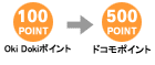 �ڍs���[�g