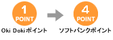 �ڍs���[�g