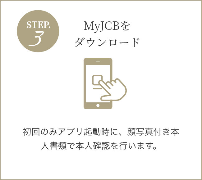 STEP3 MyJCBアプリをダウンロード 初回のみアプリ起動時に、顔写真付き本人確認書類で本人確認を行います。