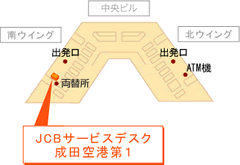 JCB�T�[�r�X�f�X�N���c��`��1 �ē��}
