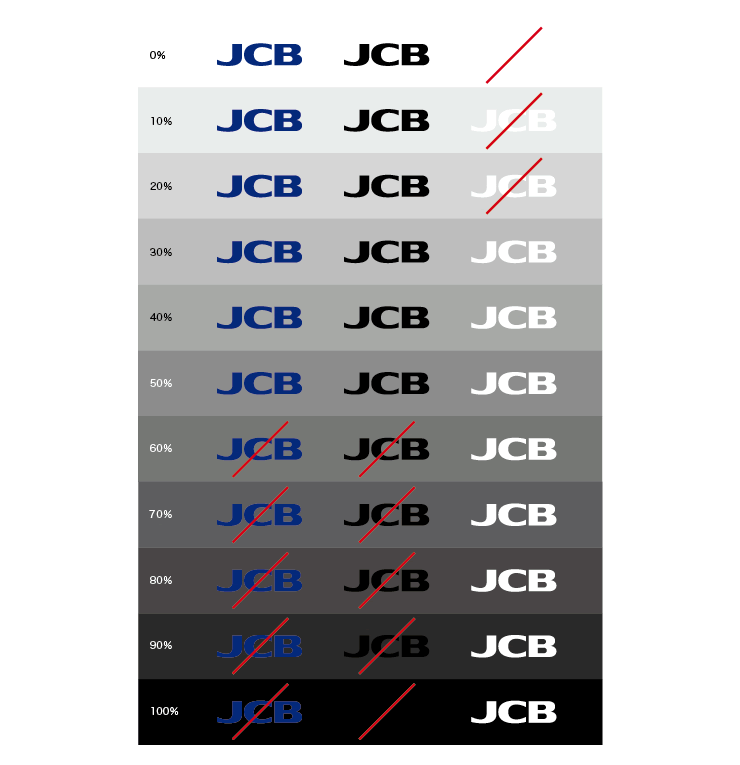 Relationship of Display Color to Background Color Brightness