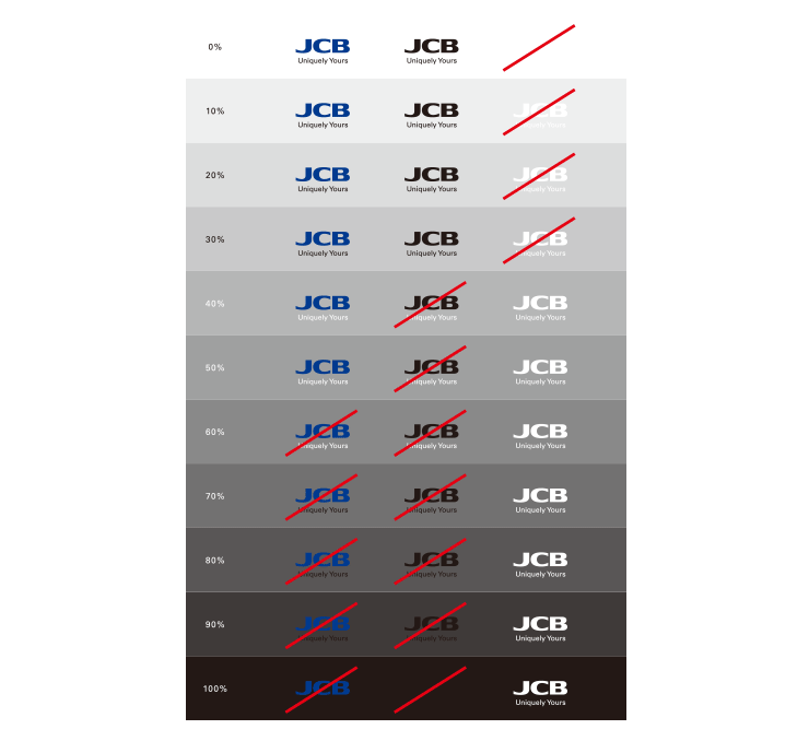 Relationship of Display Color to Background Color Brightness