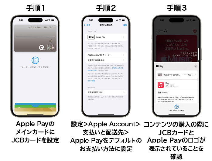 手順1 Apple PayのメインカードにJCBカードを設定、手順2 設定＞Apple Account＞支払いと配送先＞Apple Payをデフォルトのお支払い方法に設定、手順3 コンテンツの購入の際にJCBカードとApple Payのロゴが表示されていることを確認