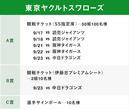 東京ヤクルトスワローズ　A賞観戦チケット（SS指定席）50組100名様B賞観戦チケット（伊藤忠プレミアムシート）2組10名様C賞選手サインボール10名様