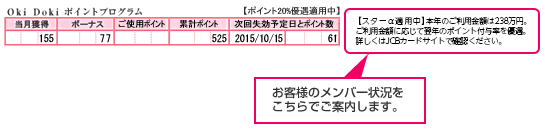 カードご利用代金明細書にて