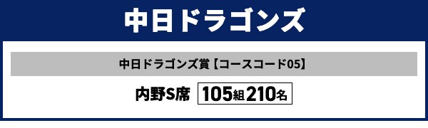 中日ドラゴンズ