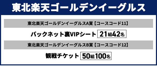 東北楽天ゴールデンイーグルス