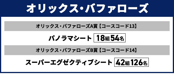 オリックスバッファローズ