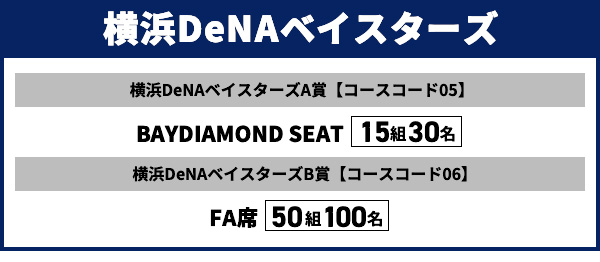 横浜DeNAベイスターズ