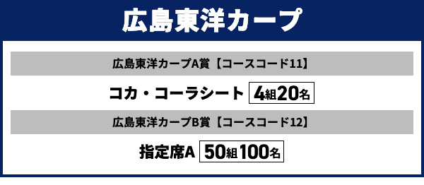 広島東洋カープ