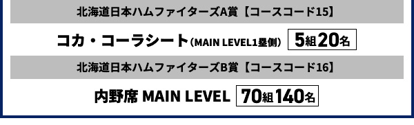 北海道日本ハムファイターズ