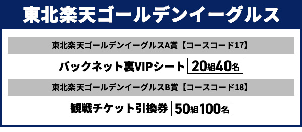 東北楽天ゴールデンイーグルス