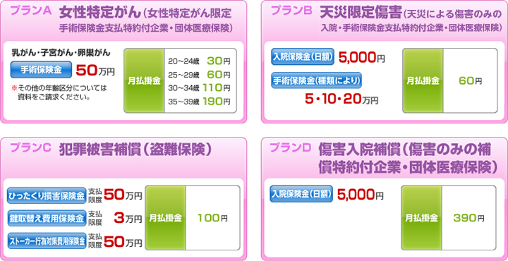 選べる保険 お守リンダ