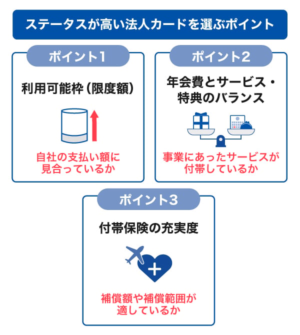 ステータスが高い法人カードを選ぶポイント
