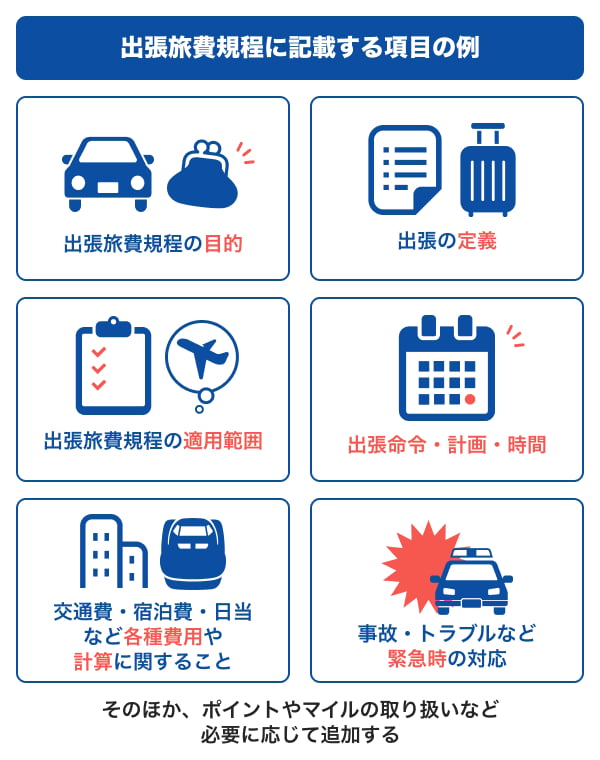 出張旅費規程の必要項目