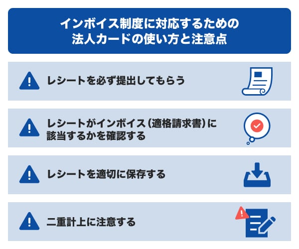 インボイス制度に対応するための法人カードの使い方