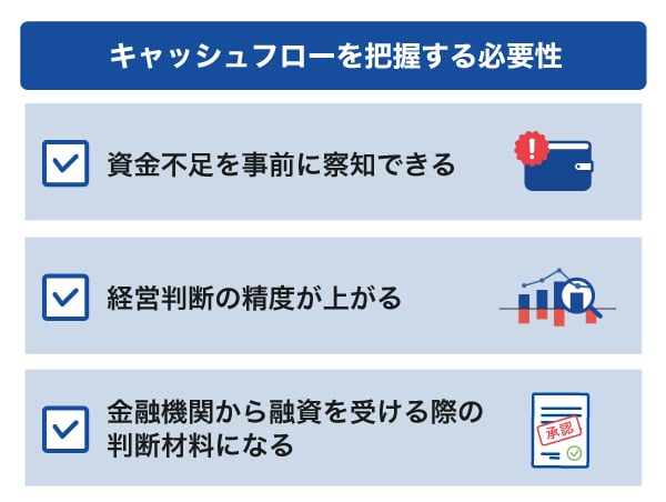 キャッシュフローを把握する必要性
