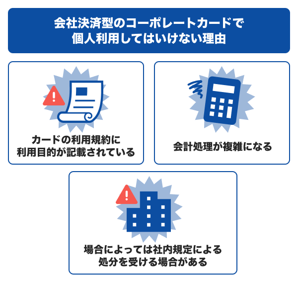 会社決済型のコーポレートカードで個人利用してはいけない理由