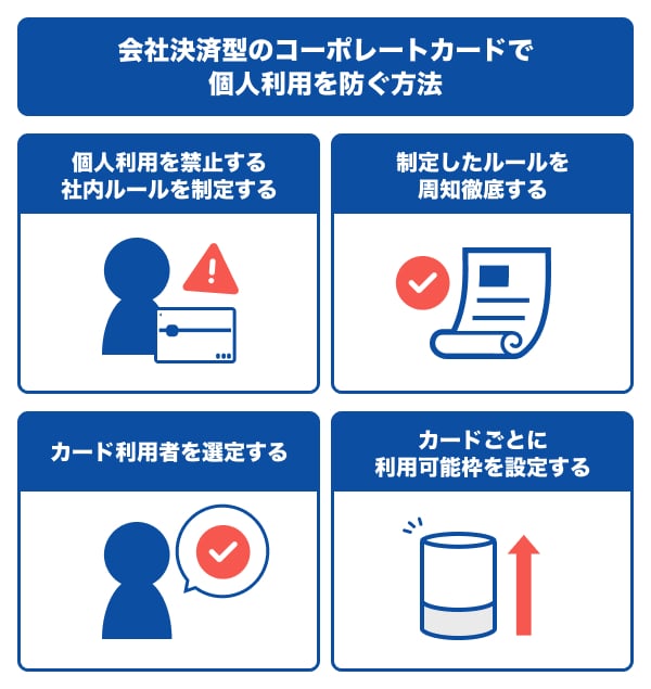 会社決済型のコーポレートカードで個人利用を防ぐ方法