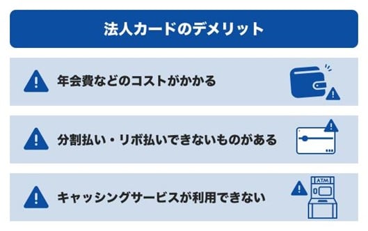 法人カードのデメリット