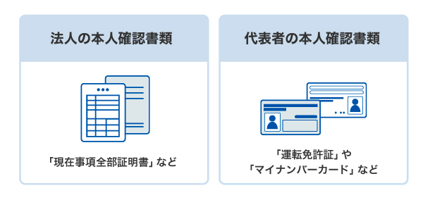 法人カードの発行に必要な書類
