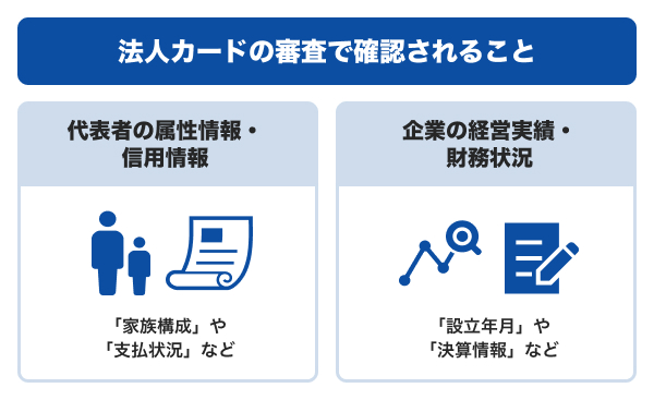 法人カードの審査で確認されること