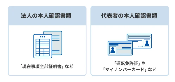 法人カードの発行に必要な書類