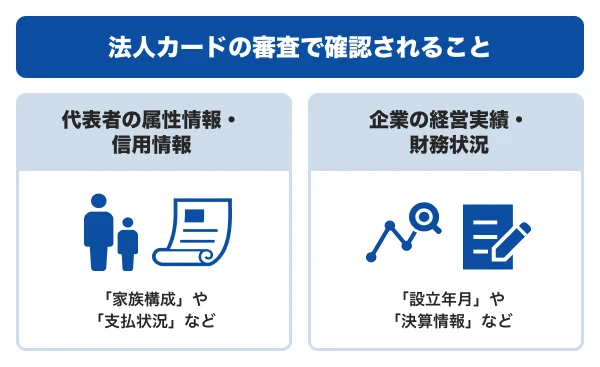 法人カードの審査で確認されること