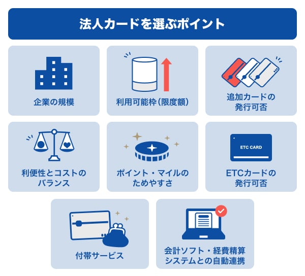 法人カードを選ぶポイント