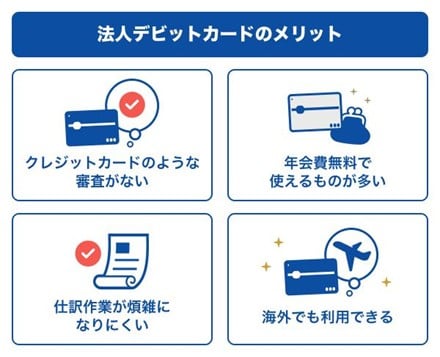 法人デビットカードのメリット