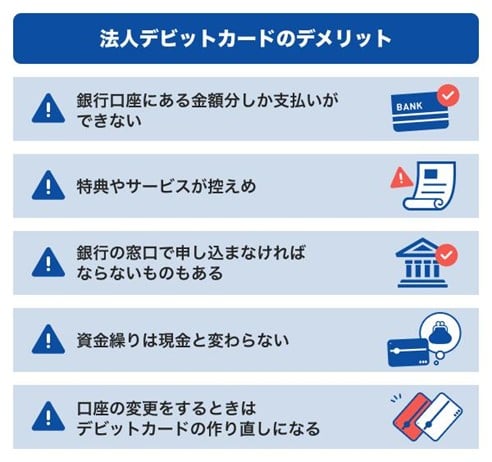 法人デビットカードのデメリット