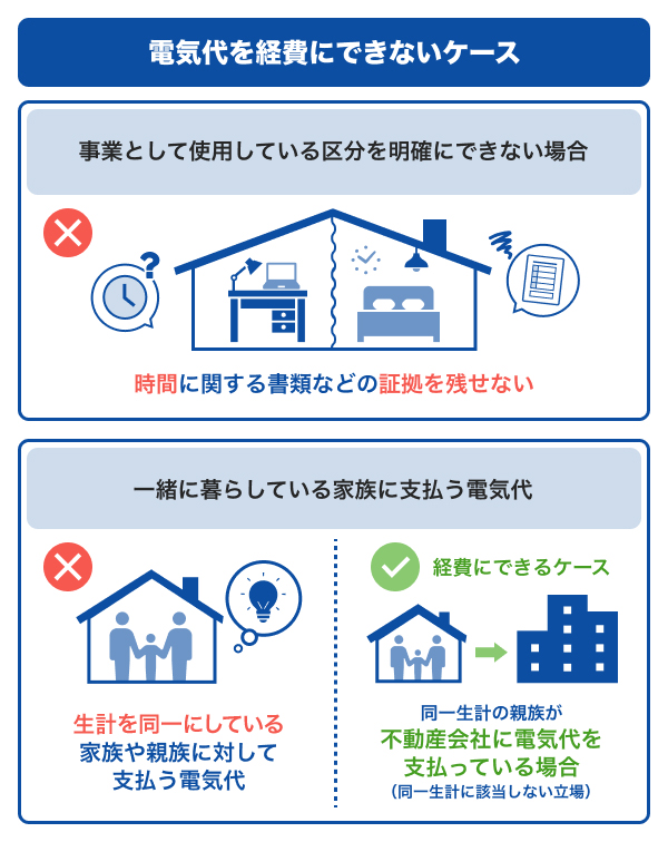 電気代を経費にできないケース