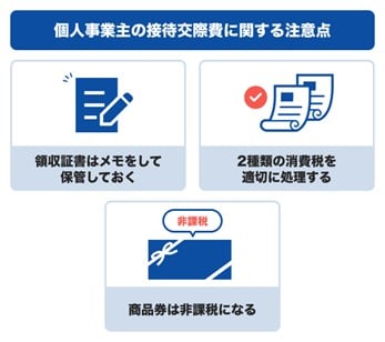 個人事業主の接待交際費に関する注意点