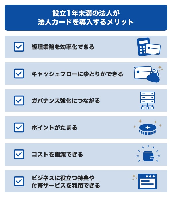 設立1年未満の法人が法人カードを導入するメリット