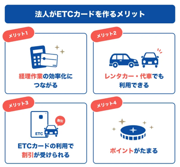 法人がETCカードを作るメリット