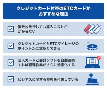 クレジットカード付帯のETCカードがおすすめな理由
