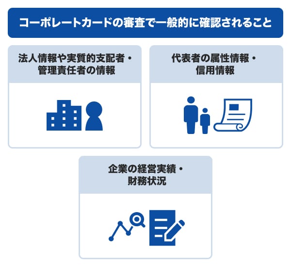 コーポレートカードの審査で一般的に確認されること