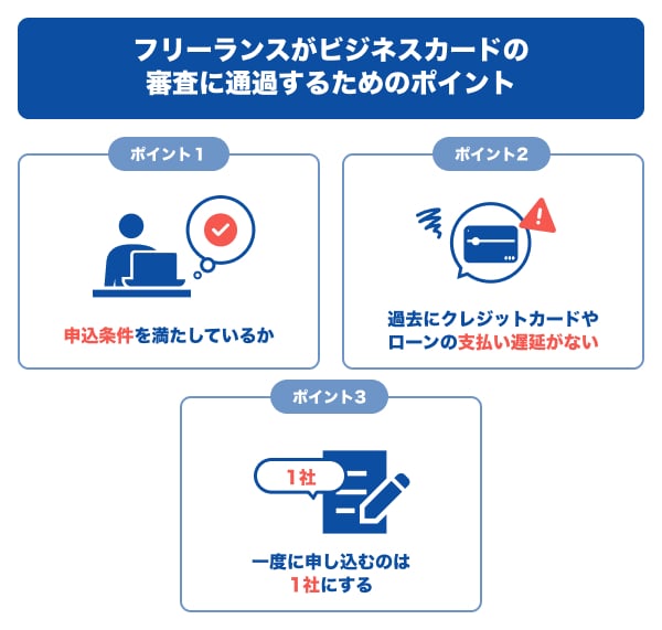 フリーランスがビジネスカードの審査に通過するためのポイント